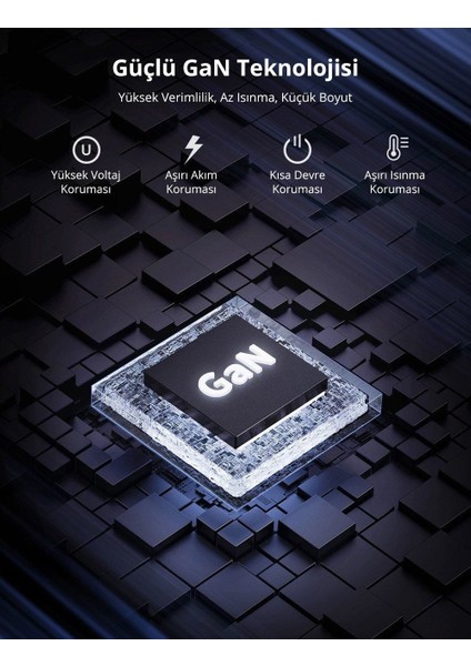 20W Usb-C Güç Adaptörü Gan (Akım Korumalı) Type-C Hızlı Şarj Cihazı (Type-C Kablo Dahildir)