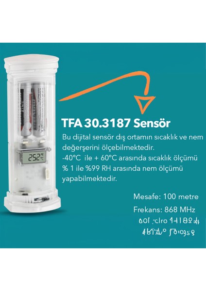 Tfa 30.3045 ´belair´ Wireless Sensörlü Isı ve Nem Ölçer (Alman)