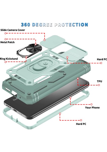 Xiaomi Redmi 10 Telefon Kılıfı (Yurt Dışından)