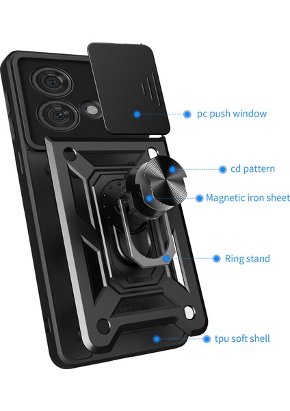 Motorola Edge 40 Neo Telefon Kılıfı (Yurt Dışından) fırsatları