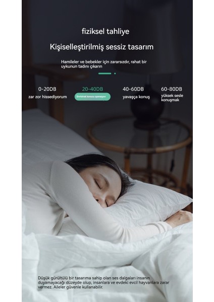 Sivrisinekleri, Böcekleri, Böcekleri ve Peygamberdevelerini Kovmak Için Ses Kullanan Taşınabilir Ürünler (Yurt Dışından)
