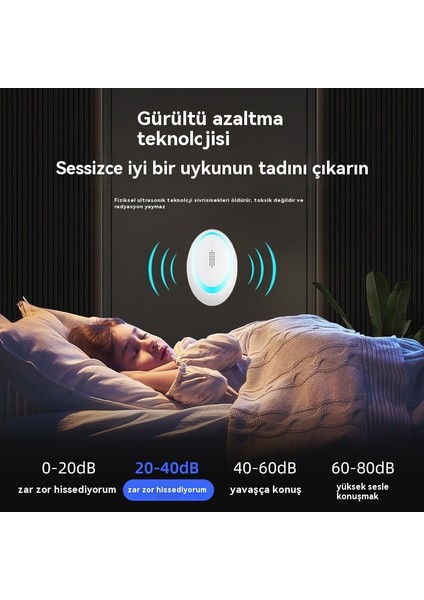 Çok Fonksiyonlu Ürünler: Akıllı Böcek Kovucu ve Hamamböceği Kovucu Ürünler (Yurt Dışından)