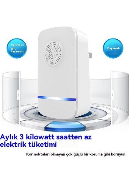 Sessiz Fare Kovucu Böcek Kovucu Hamam Böceği Kovucu Ürünler (Yurt Dışından) modelleri