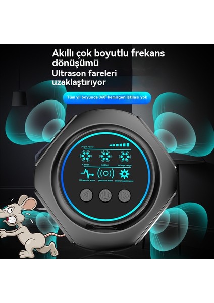 Çok Fonksiyonlu Kemirgen Kovucu Ürünler, 360 Derece Hayvan Kovucu Ürünler (Yurt Dışından)