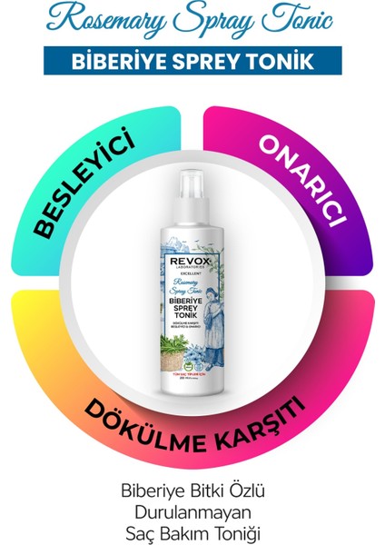 Biberiye Bitki Özlü Durulanmayan Saç Bakım Toniği fiyatları