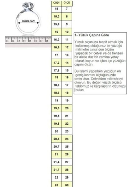 Tekno Trust Kalemli Gümüş Rodyumlu Çizgili Baget Taşlı Yüzük 20 Beyaz Baget Gümüş 925 Ayar modelleri