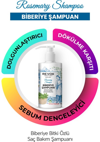 Biberiye Özlü Saç Bakım Şampuanı Arındırıcı 400 Ml x 2 Adet