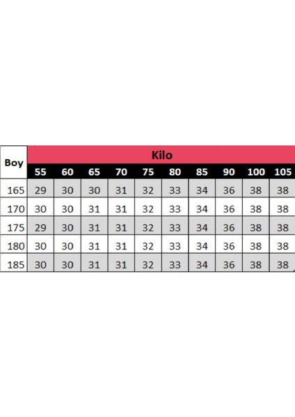 Erkek Orta Mavi Destroy Skinny Fit Pantolon indirimleri