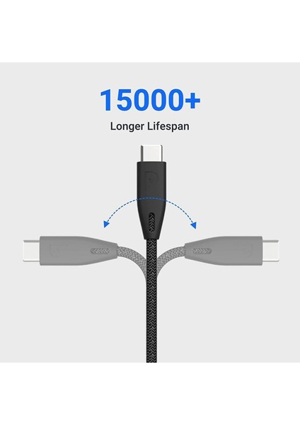 Örgülü Usb-C'den Usb-C'ye Uyumlu Kablo - 2 Metre