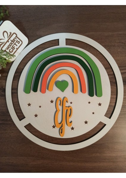 Çocuk ve Bebek Odası Harf Kapı ve Duvar Süsü Pano Isimlik