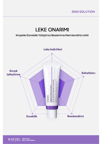 Koyu Lekeler Için Bakuchiol Mela Free Krem