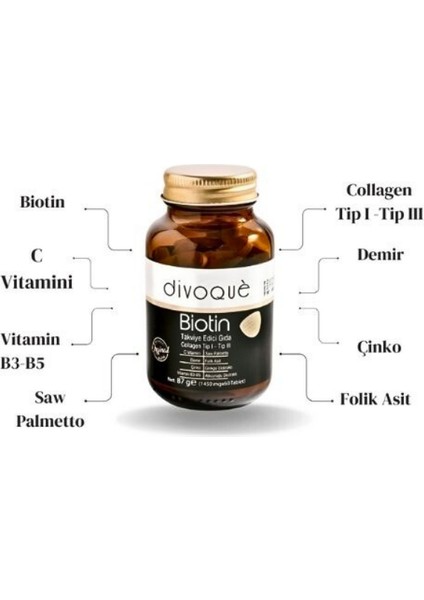 Saç Vitamini 60 Tablet - (5000 Mcg Biotin + Kolajen Tip I - Tip III+ Çinko + Demir...)