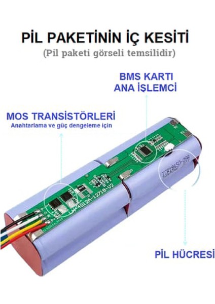 I8 Pro ve Roidmi Eve / Eve Plus Robot Süpürge Uyumlu Batarya - 5200 Mah 72WH