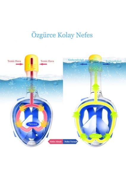 Şnorkel Dalış Maskesi Tam Yüz Buğu Engelleyici Fullface Yüzücü Maskesi Su Altı Keşifi modelleri