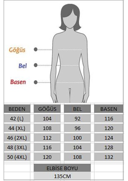 Kadın Büyük Beden Yeşil Asimetrik Kesim Göğüs Robalı Dantel Midi Abiye Elbise