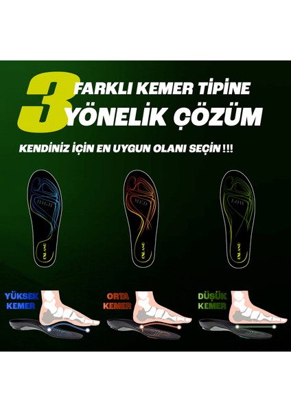 Düz Taban Ayaklar Için Özel Iç Tabanlık - Düşük Ayak Kemeri Desteği fırsatları