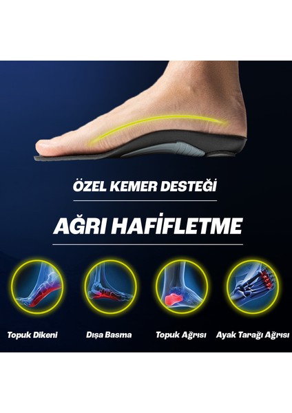 Dışa Ortopedik Özel İç Tabanlık - Yüksek Ayak Kemeri Desteği fiyatları