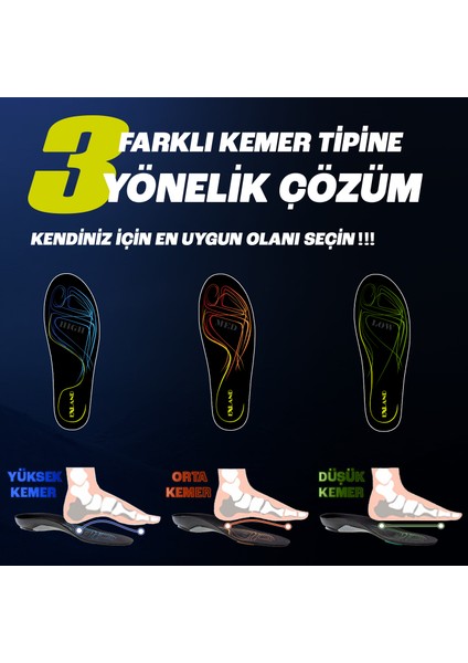 Dışa Ortopedik Özel İç Tabanlık - Yüksek Ayak Kemeri Desteği fırsatları