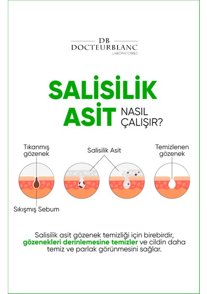 Docteur Blanc Akne Önleyici Vücut Spreyi 250 ml