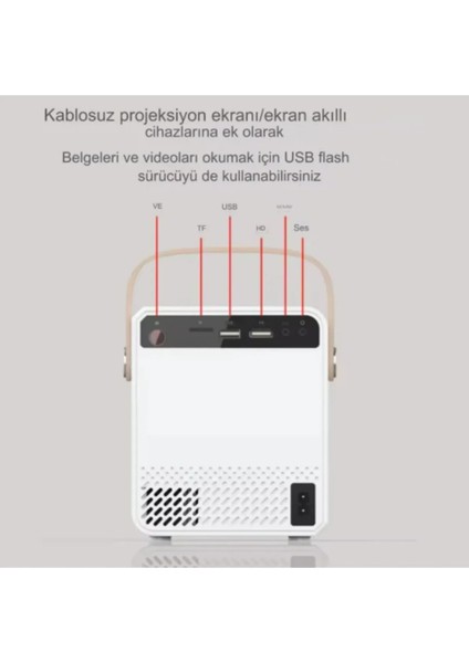 Android 4K Destekli LCD LED Projeksiyon Cihazı