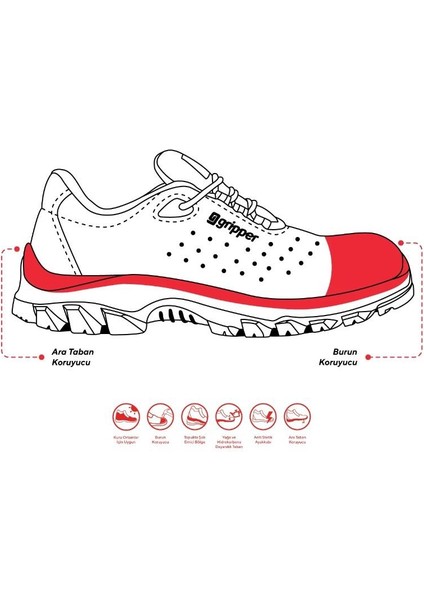 Gripper GPR-155 S1 Src Kompozit Burun Iş Ayakkabısı modelleri