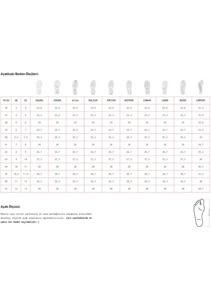 Gripper GPR-155 S1 Src Kompozit Burun Iş Ayakkabısı fırsatları