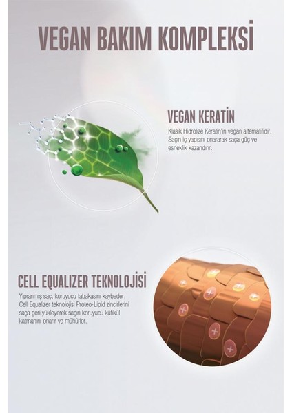 Bc Clean Acil Kurtarma Saç Kremi 200ML fırsatları