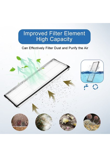 S7 S7 + S7 Plus S7 Max T7S T7S Plus Robot Süpürge Için Aksesuarlar (Yurt Dışından) fırsatları