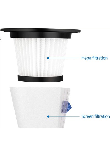 K17 Akülü Elektrikli Süpürge Için 8 Takım Yedek Filtreler Süzgeç Ekranı Filtre Parçalarını Değiştirin (Yurt Dışından) indirimleri