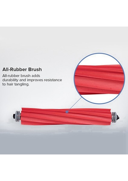 Ana Fırça Rulo Fırça Kapağı Yedek T7S T7S Artı S7 S7 Max S7 Maxv S70 Robot Süpürge Parçaları 1 (Yurt Dışından) modelleri