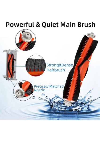 Mi Robotlu Süpürge Için 2 Takım 1/1 S SDJQR01RR SDJQR02RR SDJQR03RR S502-00 S5 Max S6 Ana Yan Fırça (Yurt Dışından) fiyatları