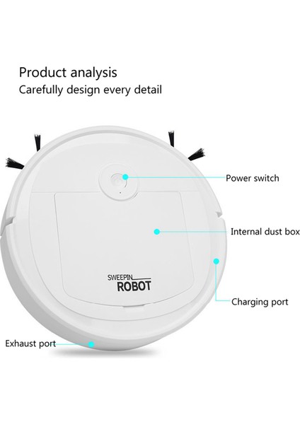 2x Robotik Vakum Akıllı Düşük Gürültülü Zemin Süpürgesi Toz Toplayıcı Halı Temizleyici, Beyaz (Yurt Dışından) fırsatları