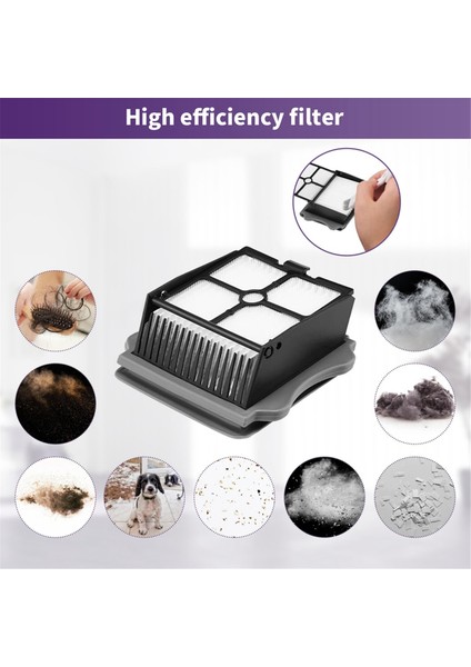 Ifloor 3 ve Ifloor One S3 Akülü Islak Kuru Elektrikli Süpürge Için Yedek Fırça Silindirleri ve Filtre Kiti (Yurt Dışından)