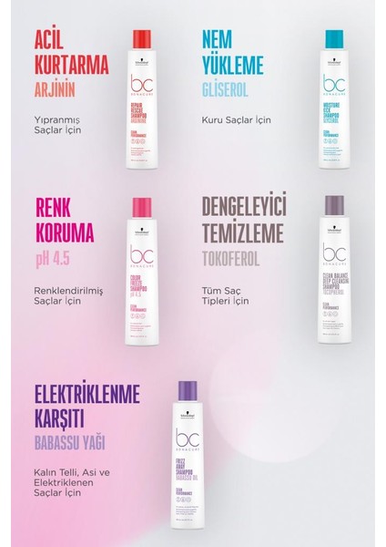 Bc Clean Renk Koruyucu Şampuan 1000ML