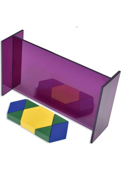 Simetri Aynası 1 Adet Ayna Yansıma Matematik Sınıf Ders Materyali fiyatları