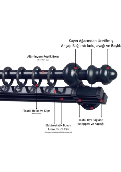 Çift Raylı Ahşap Klasik Rustik Perde Askısı (Alüminyum Boru) Halka ve Klips