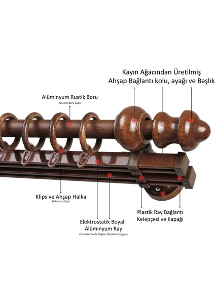 Çift Raylı Ahşap Klasik Rustik Perde Askısı (Alüminyum Boru) Halka ve Klips