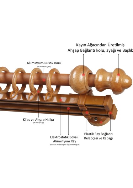 Çift Raylı Ahşap Klasik Rustik Perde Askısı (Alüminyum Boru) Halka ve Klips