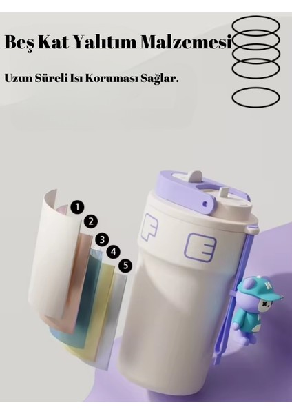 LED Sıcaklık Göstergeli - Paslanmaz Çelik - Mug Kahve Bardağı 550 Ml.