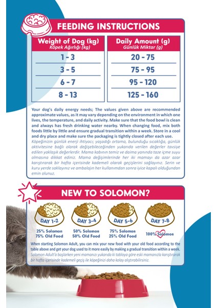 Yetişkin Küçük Irk Kuzu'lu Süper Premium Köpek Maması 1,5 kg Hipoalerjenik - Düşük Tahıllı fırsatları
