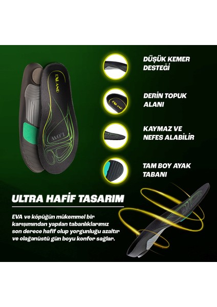 Düz Taban Ayaklar Için Özel Iç Tabanlık - Düşük Ayak Kemeri Desteği modelleri
