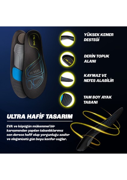 Dışa Ortopedik Özel İç Tabanlık - Yüksek Ayak Kemeri Desteği modelleri