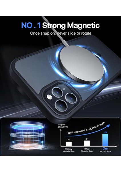 MTK Moveteck Apple iPhone 11 Pro Max Kılıf Arkası Mat Magsafe Wireless Şarj Destekli Koruyucu Kapak