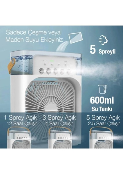 Hava Nemlendirici Buhar Makinesi Su Soğutmalı Vantilatör Yeşil fırsatları