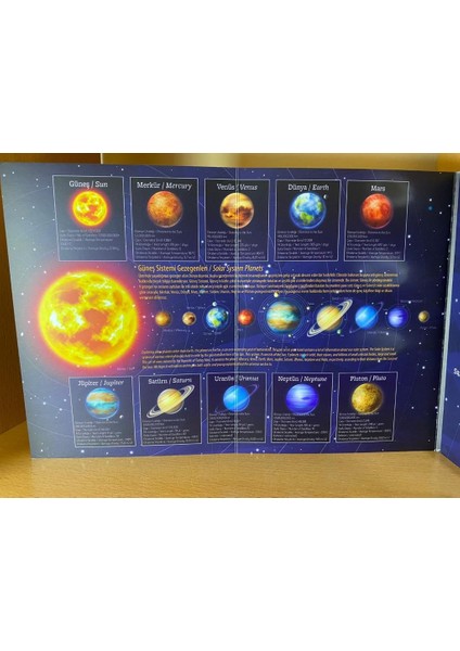 2022 Yılı Özel Basım Güneş Sistemi Gezegenleri Hatıra Para Seti Albümlü Çil