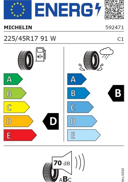 225/45 R17 91W Primacy Hp Mo Oto Yaz Lastiği (Üretim Yılı:2024) fiyatları