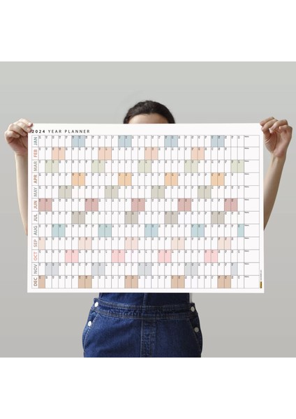 2025 Yıllık Planlayıcı Duvar Takvimi, Planlayıcı Takvim, Yatay Poster Planlayıcı Takvim