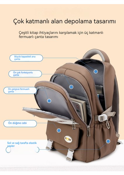 Kız Ortaokul Okul Çantası/lise Öğrencisi Büyük Kapasiteli Sırt Çantası/üniversite Öğrencisi Hafif Sırt Çantası Y339 (Yurt Dışından) modelleri