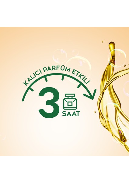 Rich Aroma Refresh&energize Duş Jeli - Ahududu&ylang Ylang - Kalıcı Parfüm Etkili - 500 ml