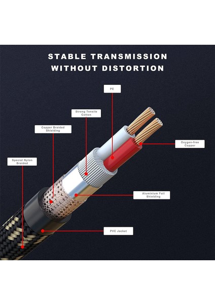 6 Paket Xlr Kablo, Xlr Erkek - Dişi Mikrofon Kablosu, Mikrofon Mikseri Için 3 Pimli Dengeli Xlr Hoparlör Kablosu, Hoparlör Podcast'i (Yurt Dışından)